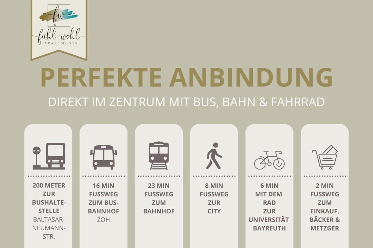 Semper Suite No1 - 2Zi Fewo 1-4 Pers, Balkon, Parkplatz, Hofgartennaehe بايروث المظهر الخارجي الصورة